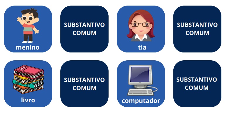 Jogo da memória dos substantivos.